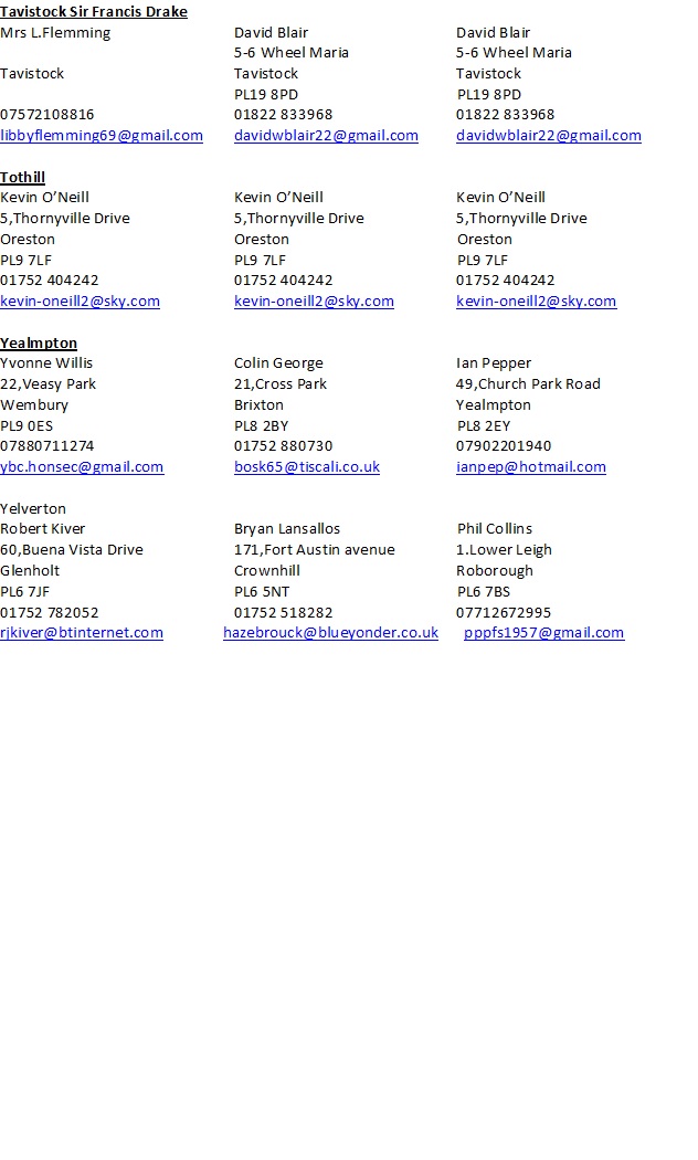 Plymouth & District Mens Bowling League Directory Tav-Yelv