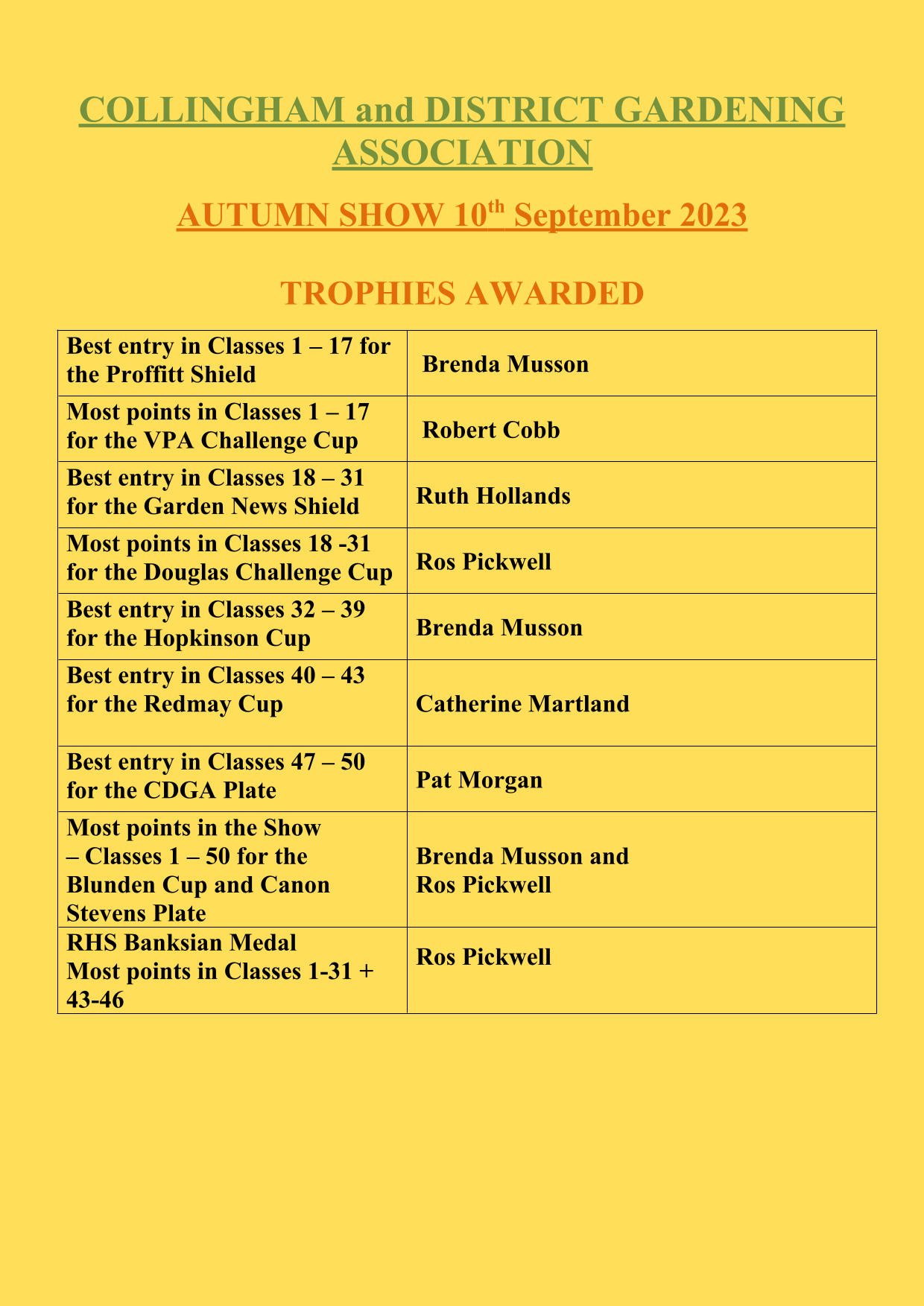 Collingham and District Gardening Association Autumn Show - Results
