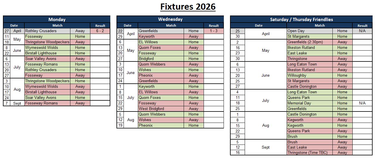 Sutton Bonington Bowls Club 2025 Fixture List