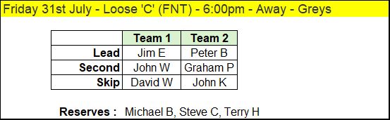 Westborough Bowls Club Team Selections