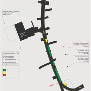 Audlem Parish Council Traffic Surveys
