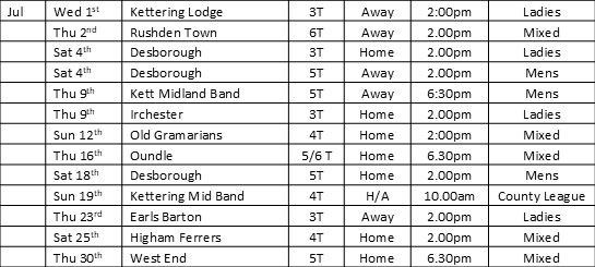 Thrapston Bowls Club All Fixtures