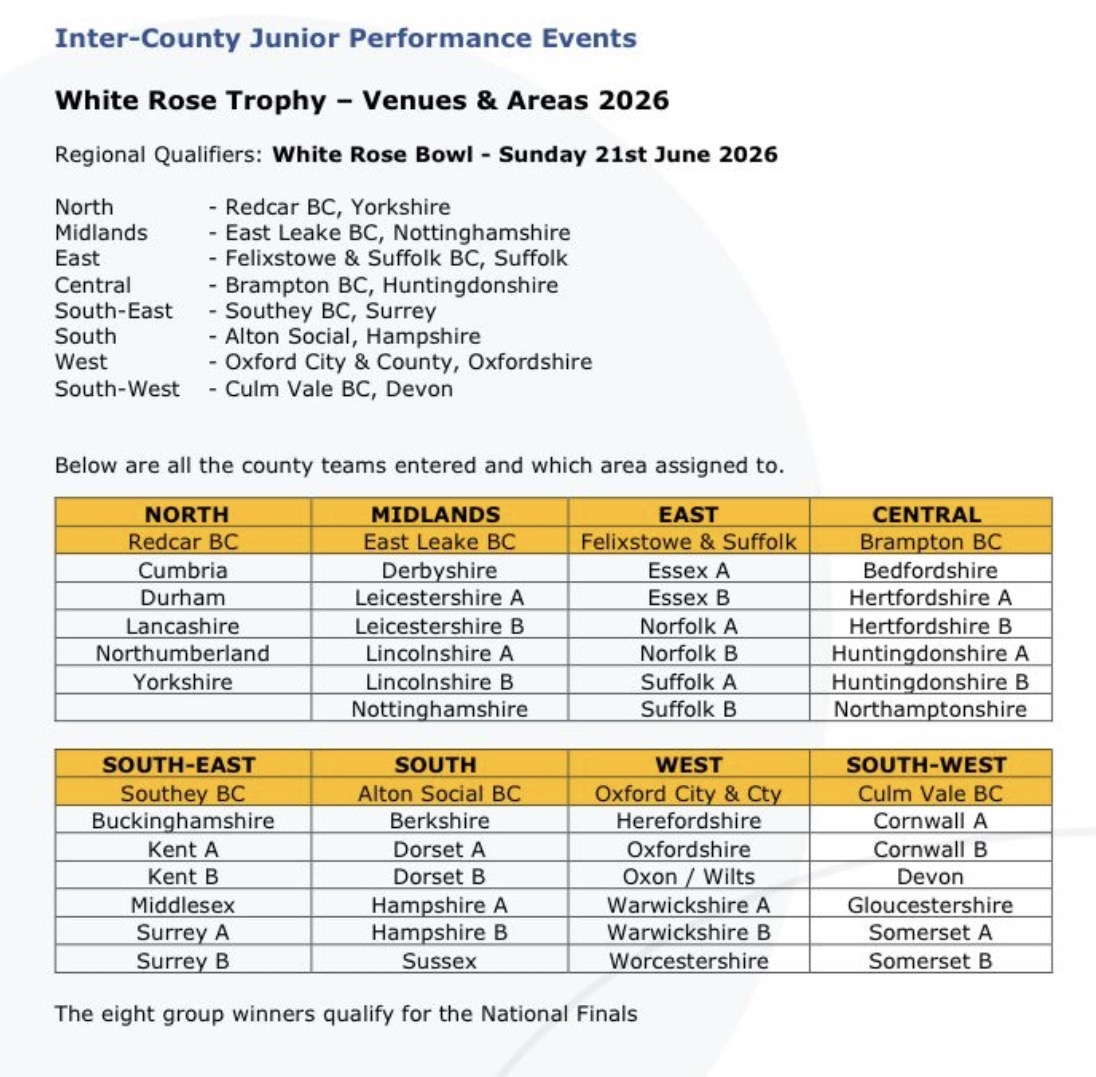 Bowls Derbyshire Fixtures
