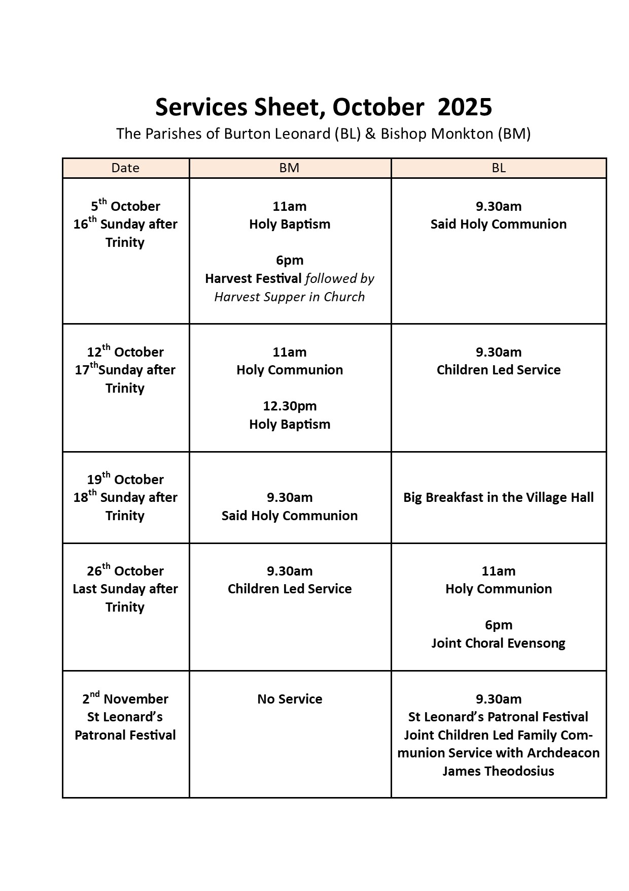 BISHOP MONKTON TODAY Services/Events/Vicar's Monthly Letter