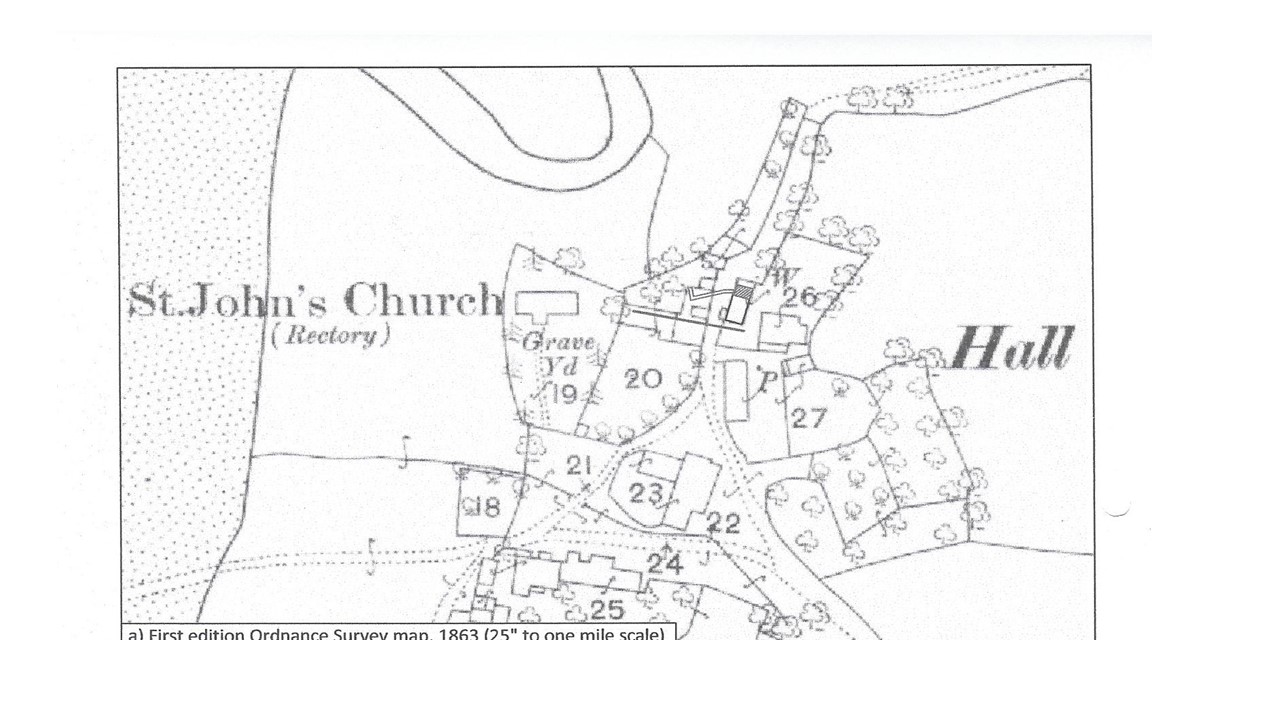 Ordnance Survey 1863