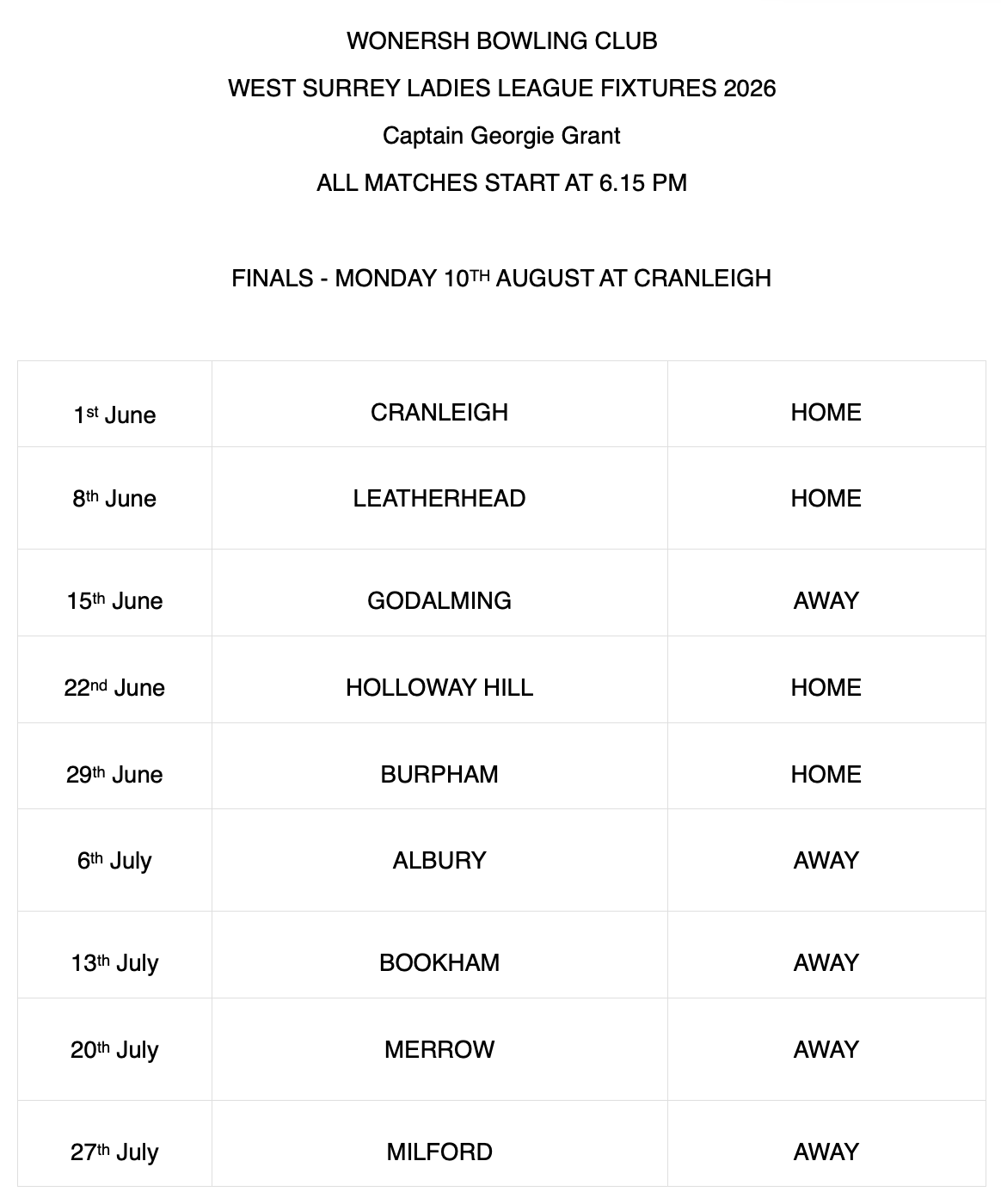 Wonersh Bowls Club 2024 West Surrey Ladies Zone B