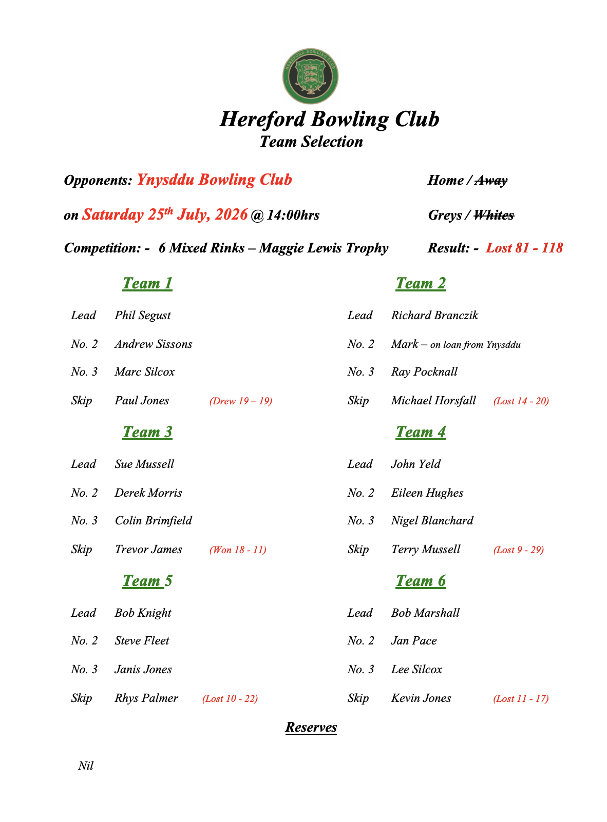 Hereford Bowling Club Ynysddu - Maggie's Trophy - 25/07/26