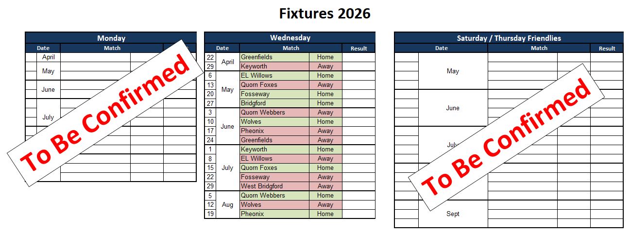 Sutton Bonington Bowls Club 2025 Fixture List