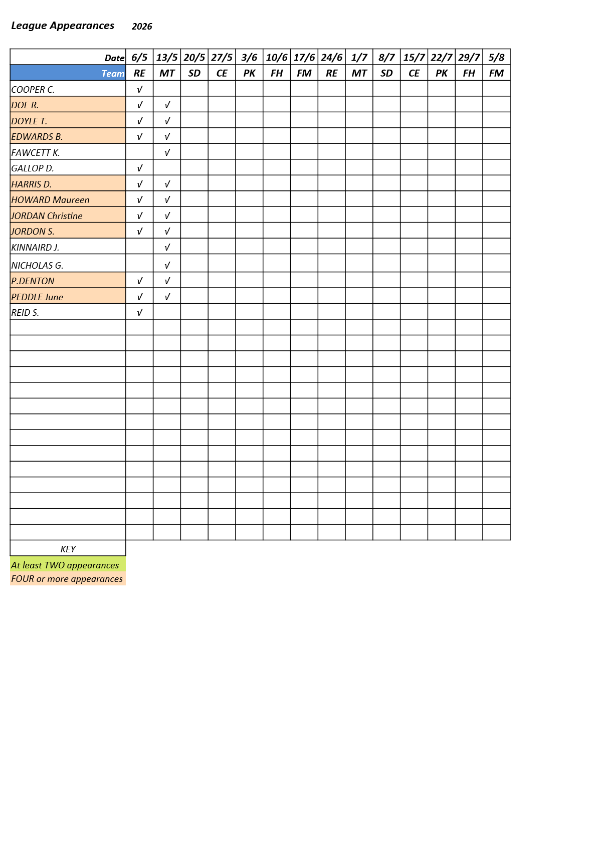  Farnham&District Bowling Association  Tongham-TM