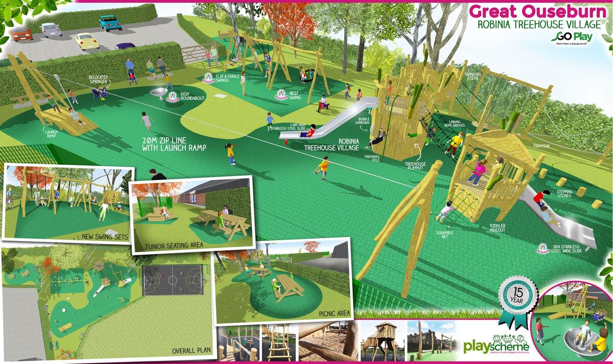 Great Ouseburn Parish Council Play Area