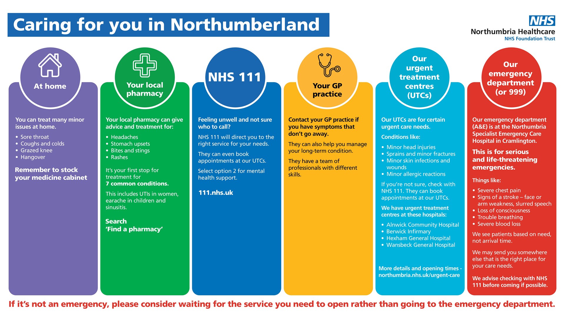 Greenhead Parish Council Your Care in Northumberland