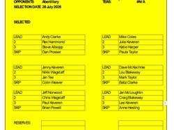 Gloucester City Bowls Club Friendlies