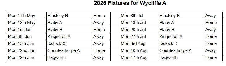 Wycliffe Bowls Club A Team Fixtures 2026