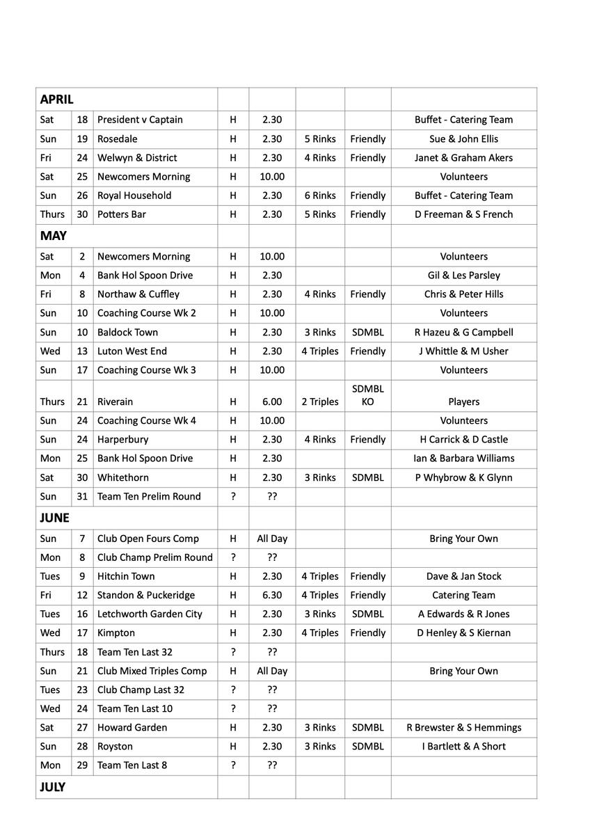 Datchworth Bowls Club Catering Rota 2026
