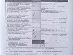 Annual Governance Statement 2024/25