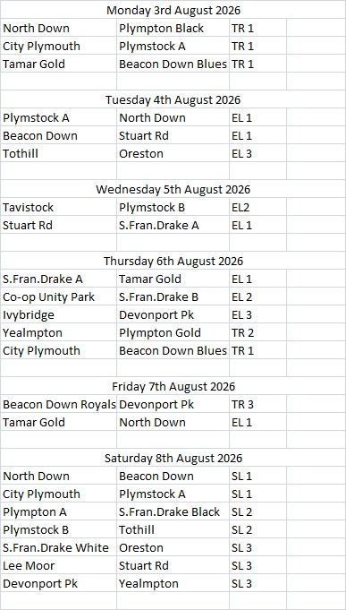 Plymouth & District Mens Bowling League Week 16 3rd-8th August