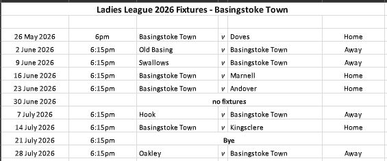 Basingstoke Town Bowls Club Ladies League (Tuesday)