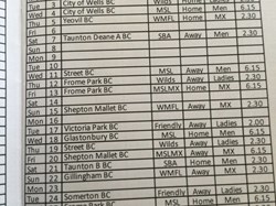 Castle Cary Bowls Club Fixtures 2025