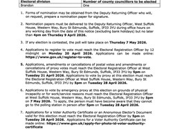 Brandon Town Council Notice Board