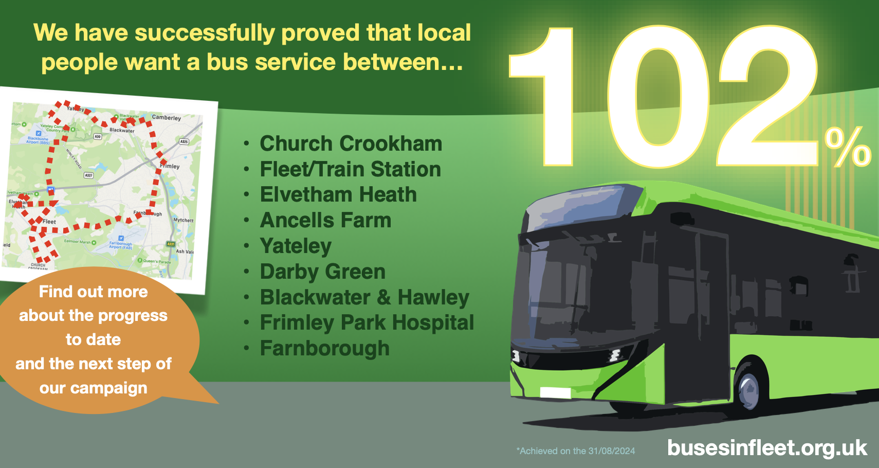 Our Campaign for a bus between Fleet, Yateley & Frimley Park Hospital continues...