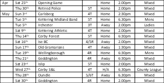 Thrapston Bowls Club All Fixtures