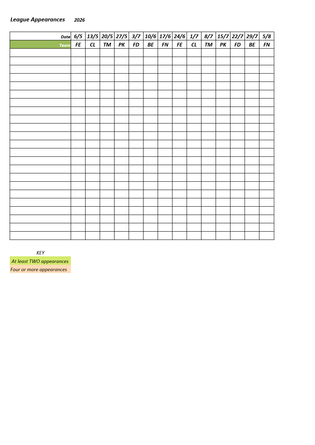  Farnham&District Bowling Association  Aldershot Traction-AN