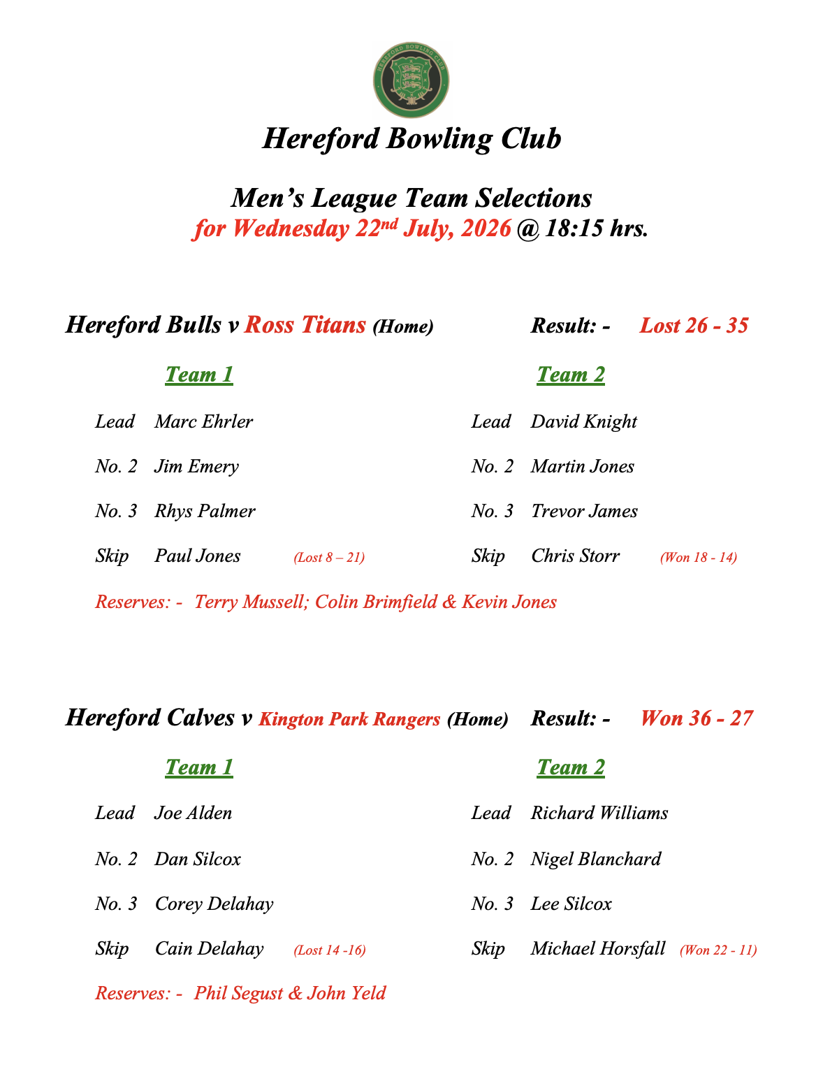 Hereford Bowling Club Men's League - 22/07/26