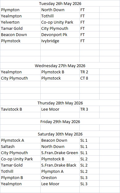 Plymouth & District Mens Bowling League Week 6 26th May-30th May