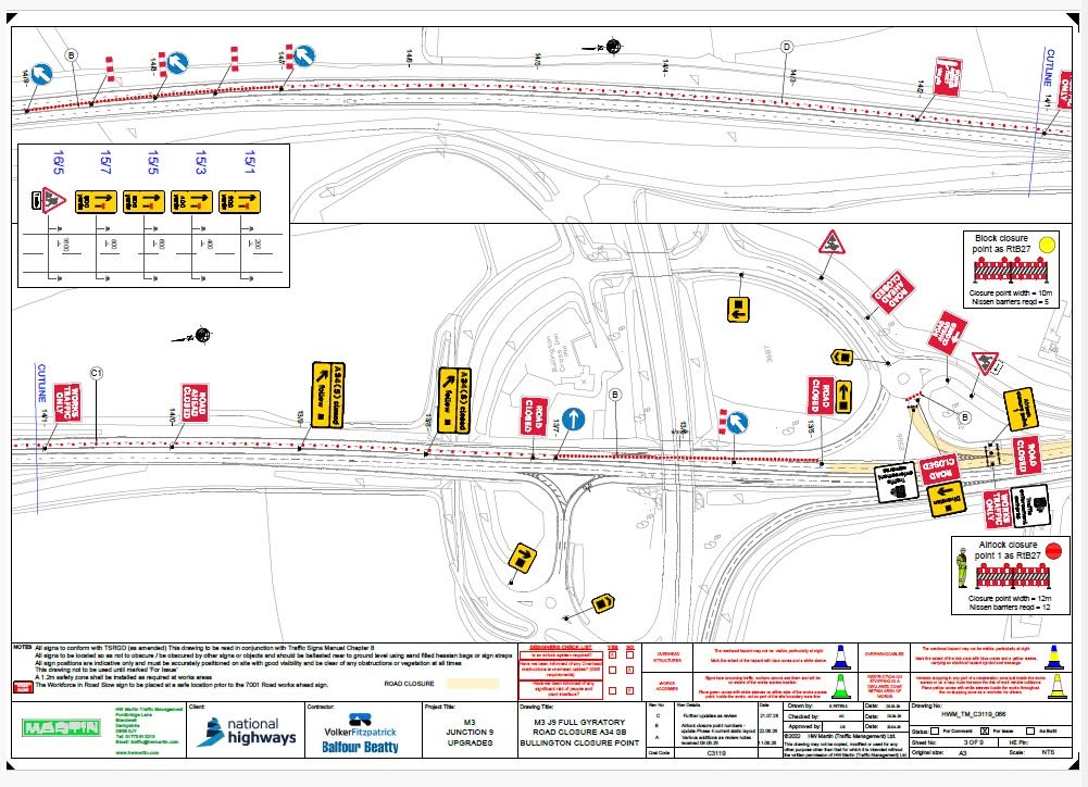 Bullington Cross diversion signs