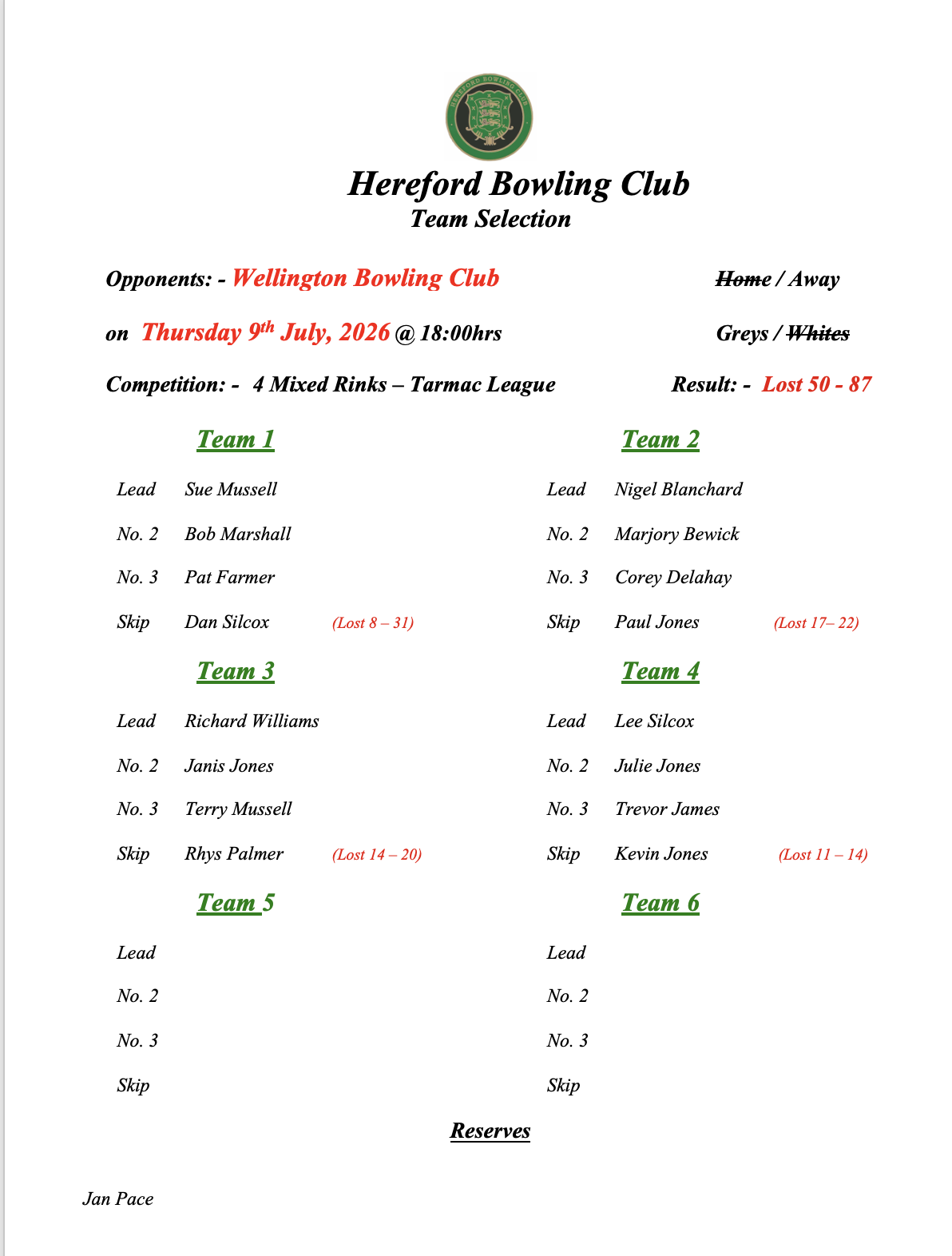 Hereford Bowling Club Wellington - Tarmac League - 09/07/26