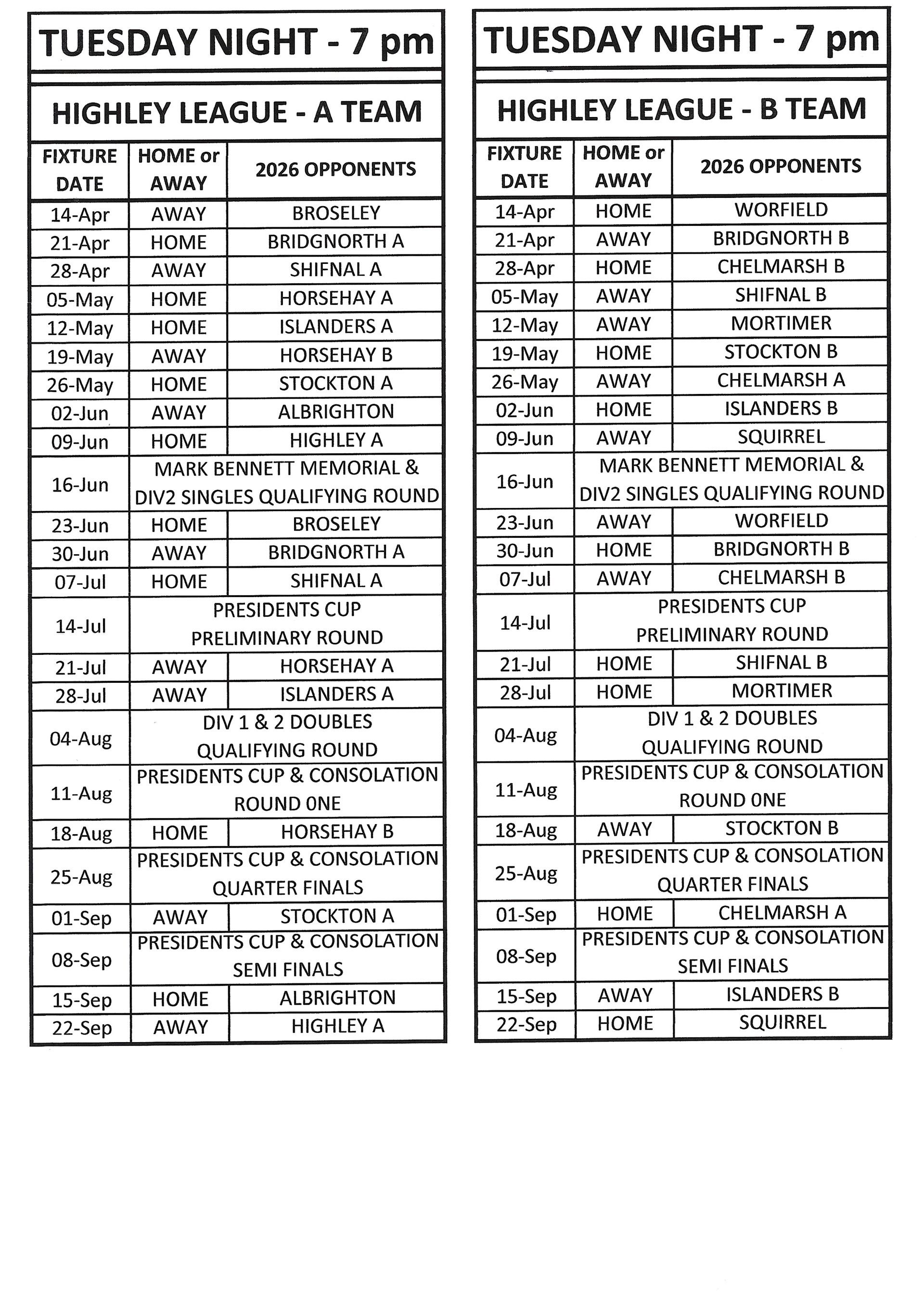 Much Wenlock Bowling Club Highley League Tuesday Night