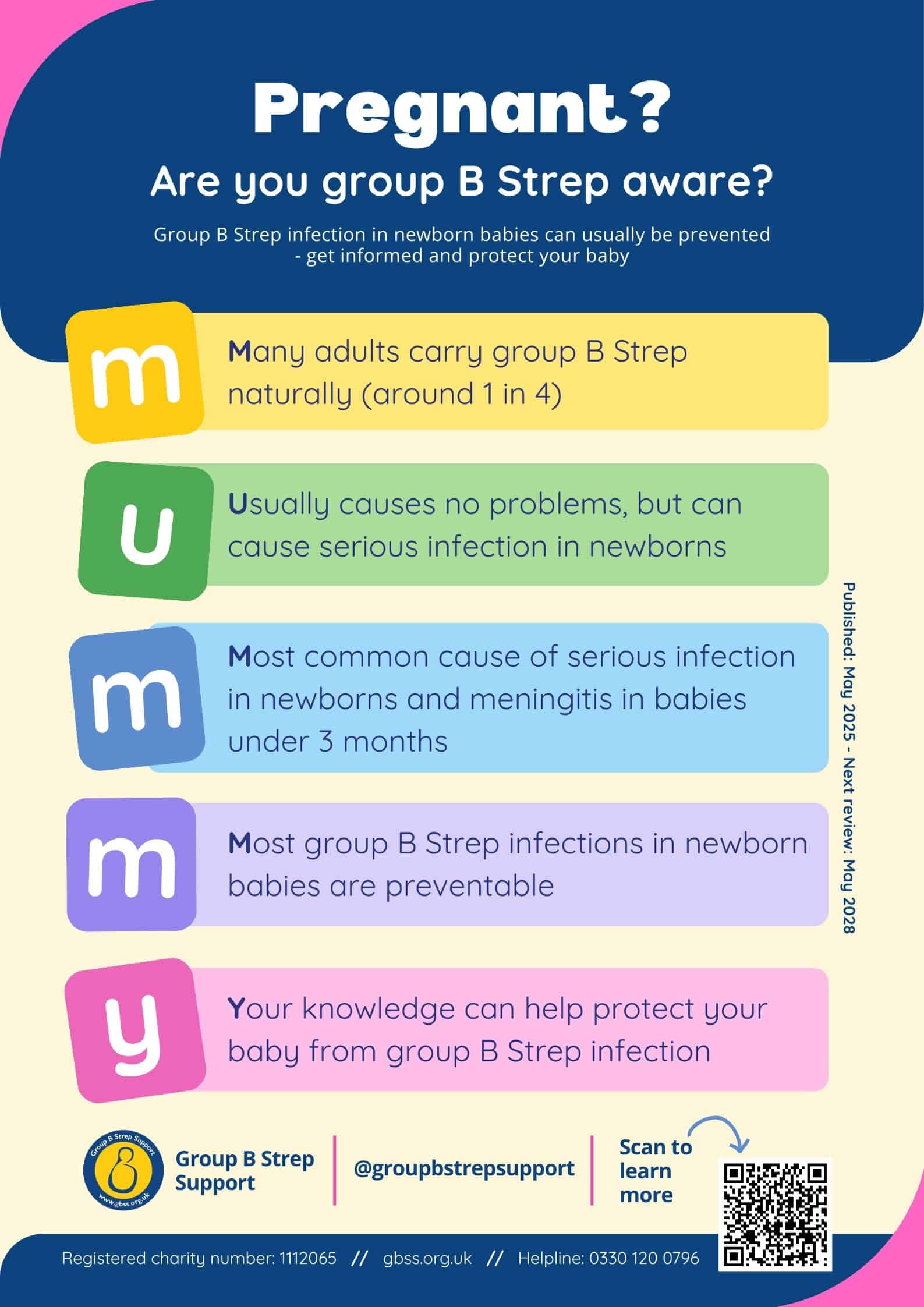 Farringdon Parish Council Hampshire Pregnant? Think Strep B