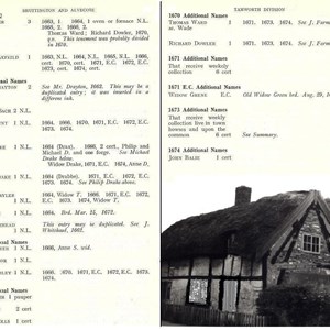 Shuttington and Alvecote Parish Council Shuttington Hearth Tax