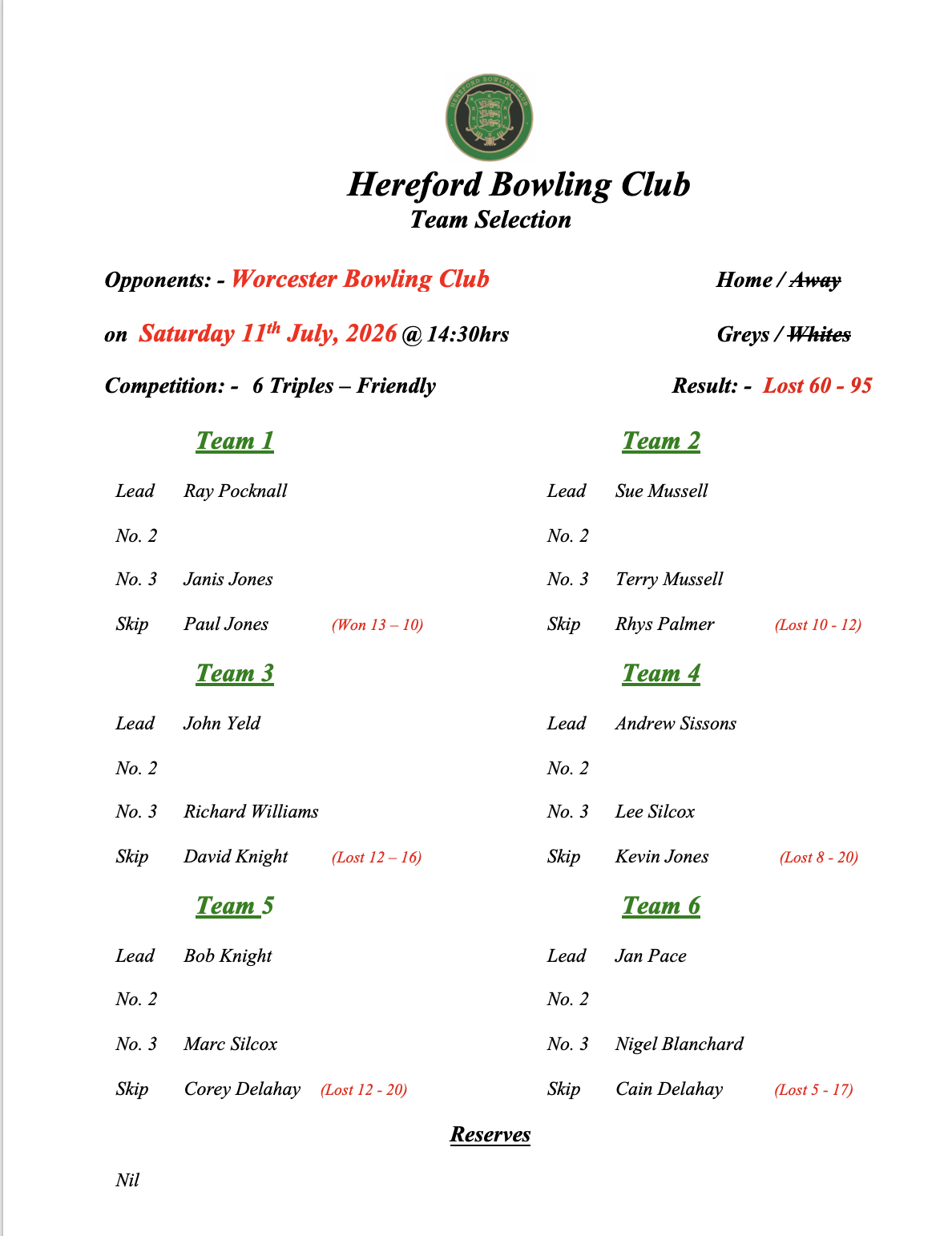 Hereford Bowling Club Worcester - Friendly - 11/07/26