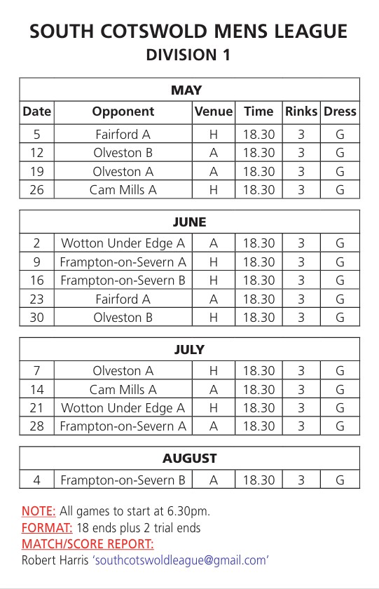 Victory Park Bowls Club MENS 'A'  DIV 1 2025
