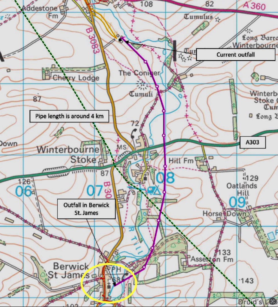 Berwick Option