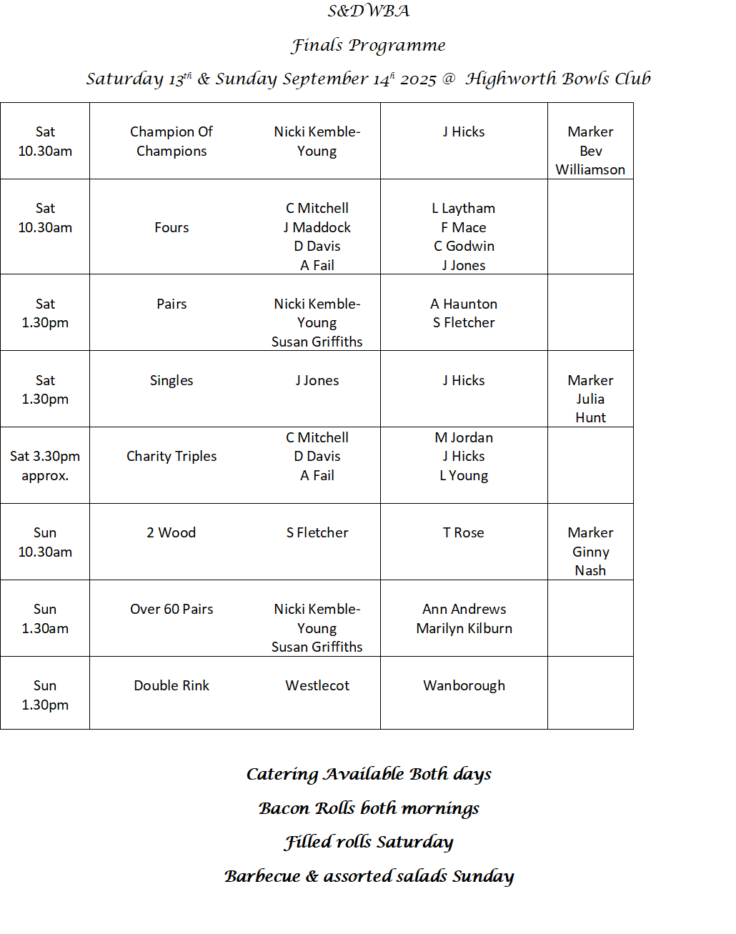 Swindon and District Women's Bowls Association Finals Day Schedule