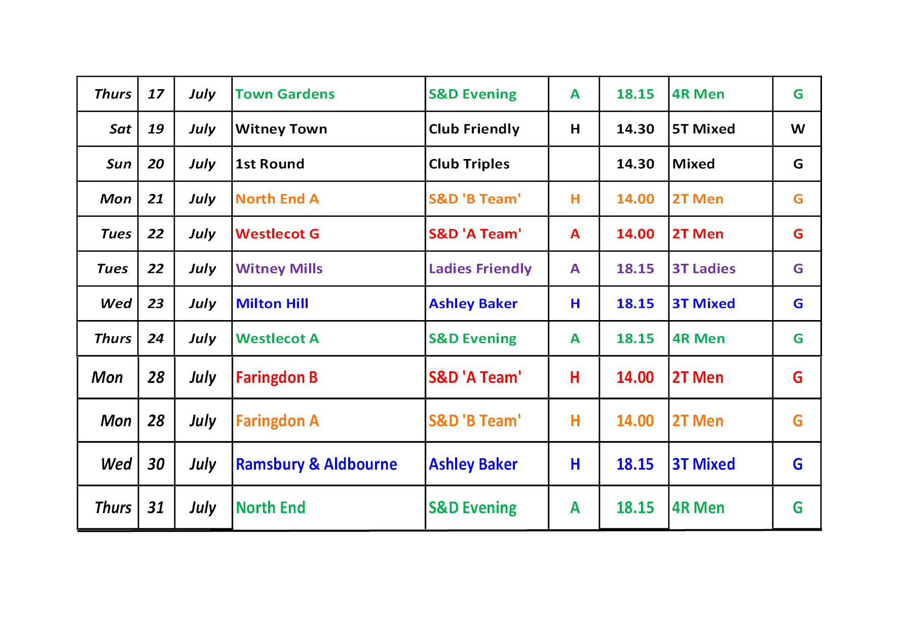 Faringdon Bowling Club Fixtures April - May