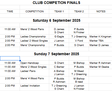 Frome Selwood Bowling Club Finals Weekend Program 2024