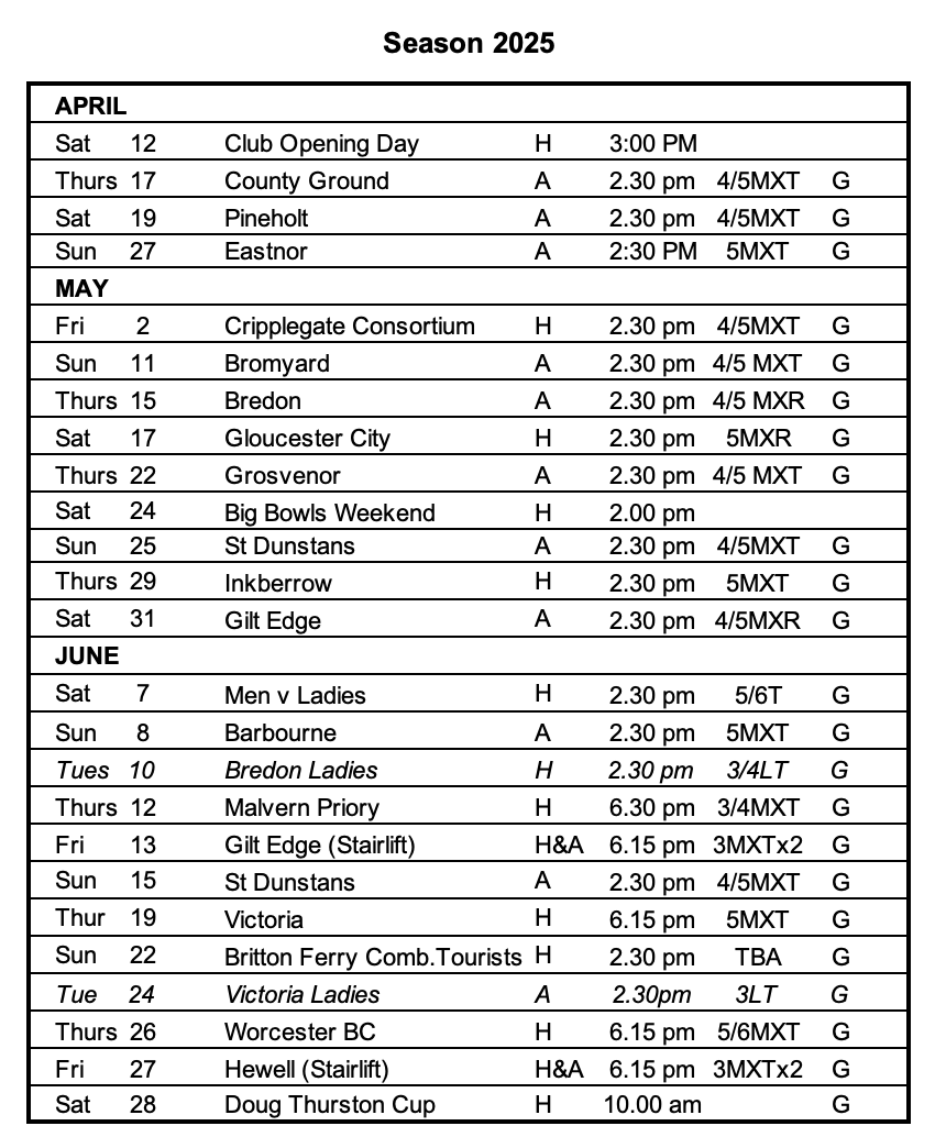 Manor Park Outdoor Bowls Club Fixtures 2023
