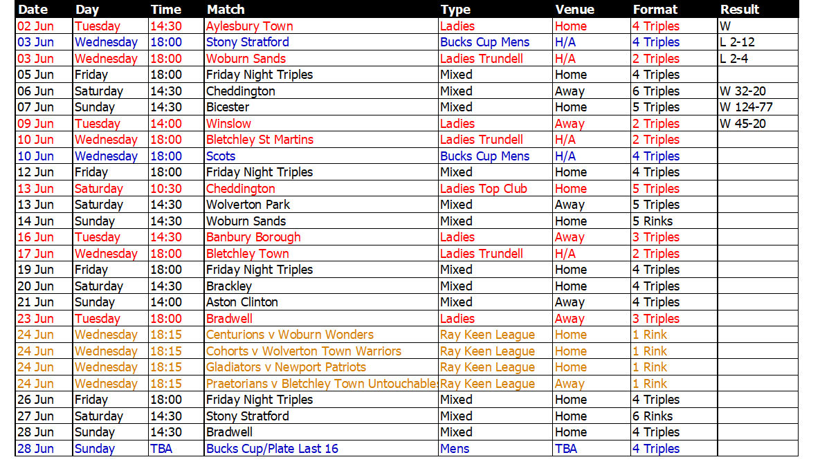 Buckingham West End Bowls Club 2006 June Fixtures