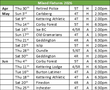 Thrapston Bowls Club Mixed Fixtures