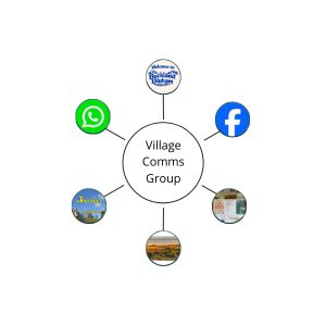 Buckland Dinham Communications Group
