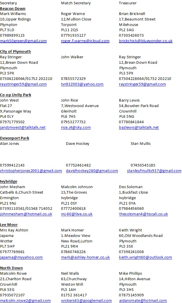 Plymouth & District Mens Bowling League Directory Bn Dn-Nth Dn