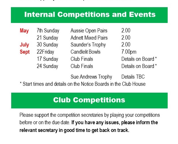 Birstall Bowling Club Competitions