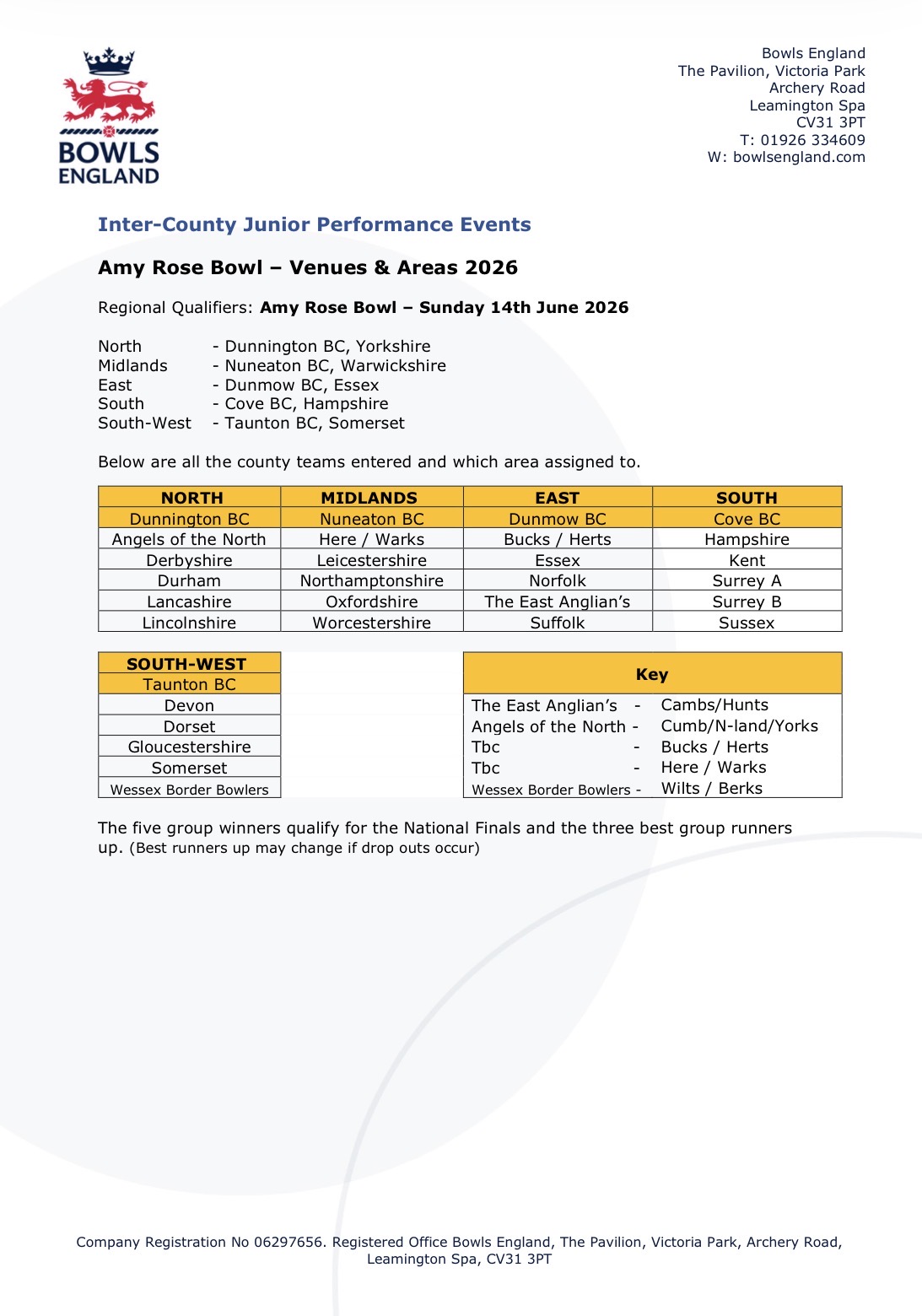 Bowls Herefordshire Walker Cup & Amy Rose