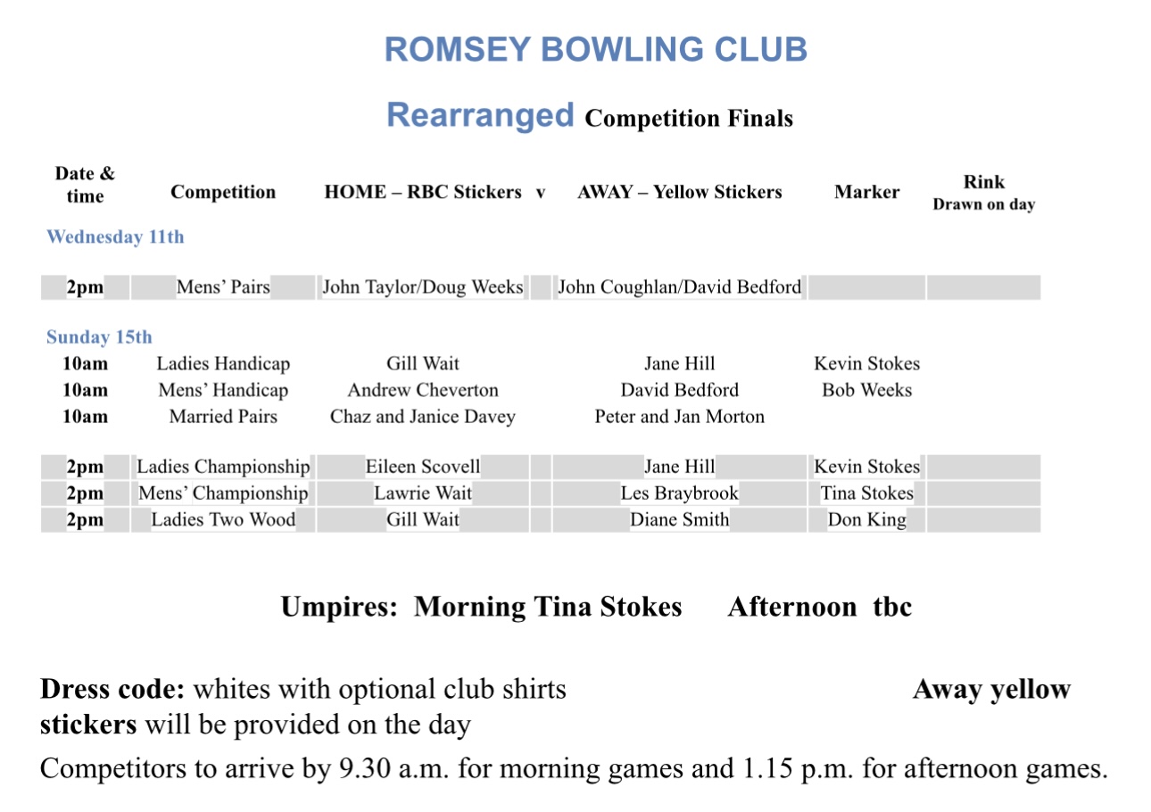 Romsey Bowling Club Rearranged Finals update - 8th September