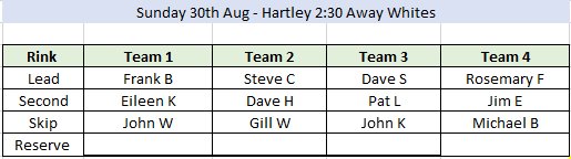 Westborough Bowls Club Team Selections