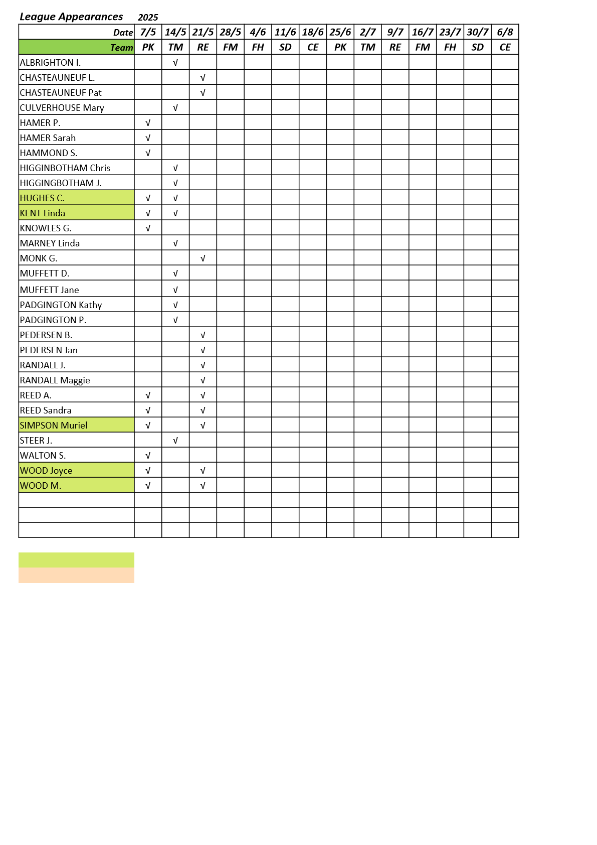 Farnham&District Bowling Association  Mytchett-MT