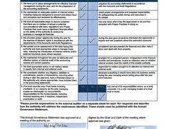 Brandon Town Council External Audit 2023/2024